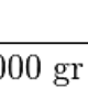 Illustration for article titled The Simple Math of Why Smaller Bullets Are Deadlier